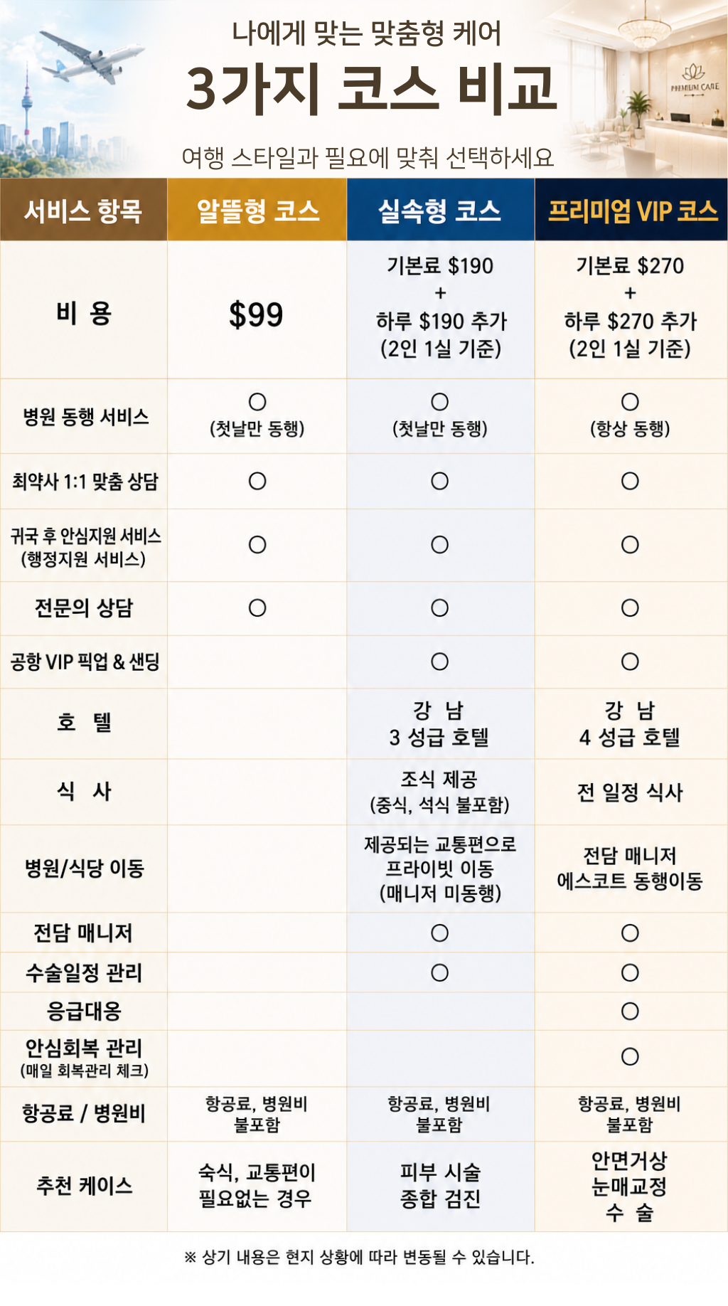 3가지 코스 비교
